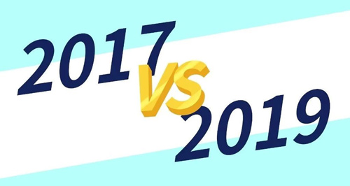 從2017到2019，我到底經歷了什么？??！